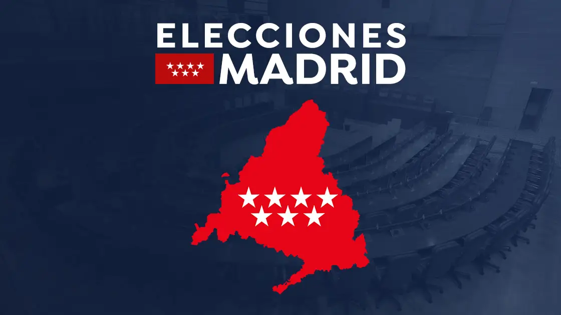 El mapa de resultados de las elecciones en Madrid 2021 El mapa de resultados de las elecciones en Madrid 2021