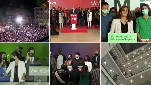 Partidos políticos. Partidos políticos.