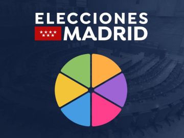 Elecciones Madrid: Comprueba lo que sabes sobre algunos de los datos más sorprendentes de los comicios