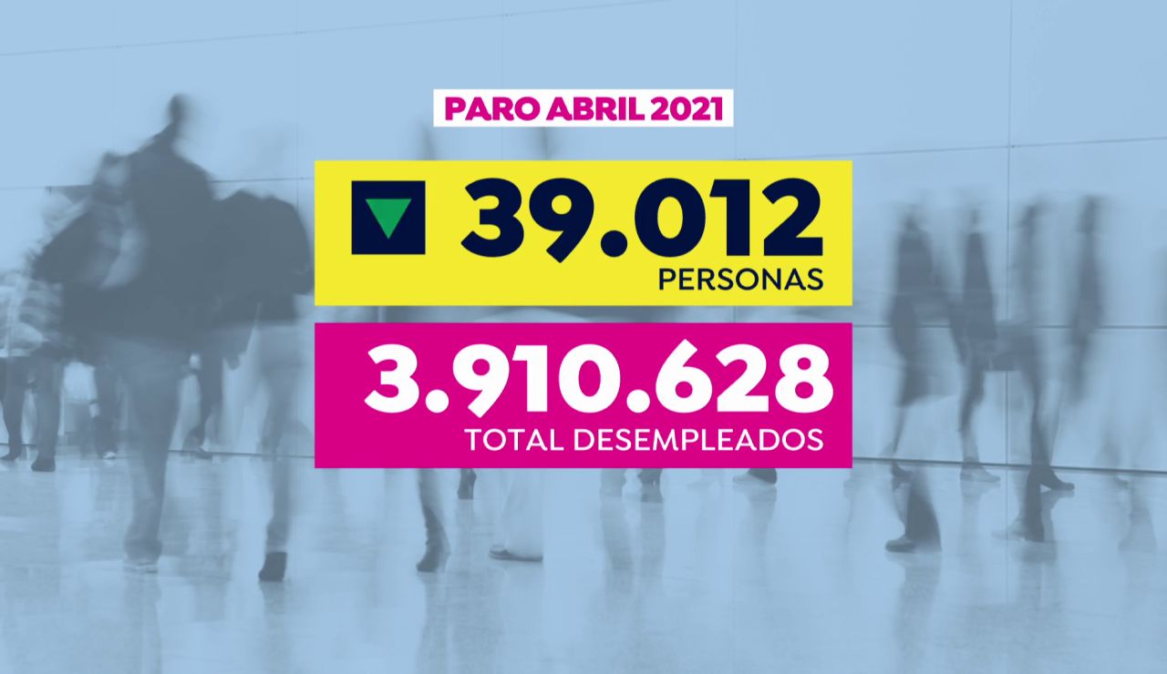 Dato del paro en abril de 2021 Dato del paro en abril de 2021