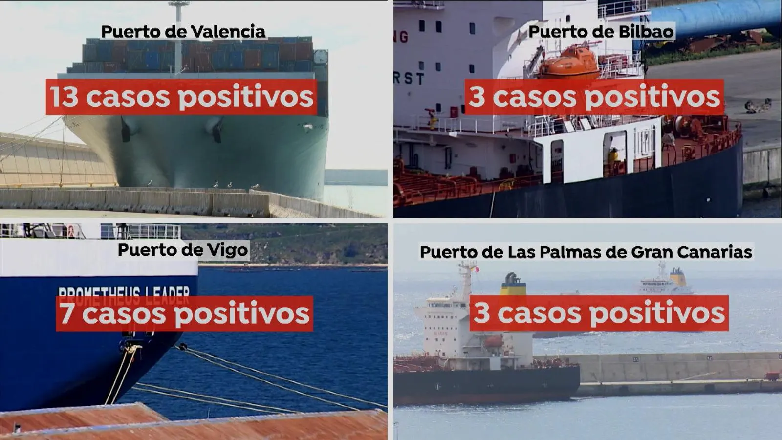 Cuatro puertos con barcos en cuarentena ante la sospecha de la variante india