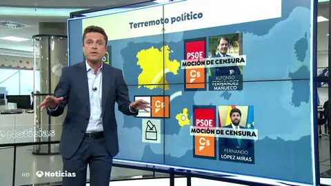 El terremoto político originado en Murcia desencadena la victoria de Ayuso en Madrid El terremoto político originado en Murcia desencadena la victoria de Ayuso en Madrid