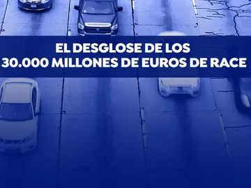 El desglose de los 30.000 millones de euros de race El desglose de los 30.000 millones de euros de race