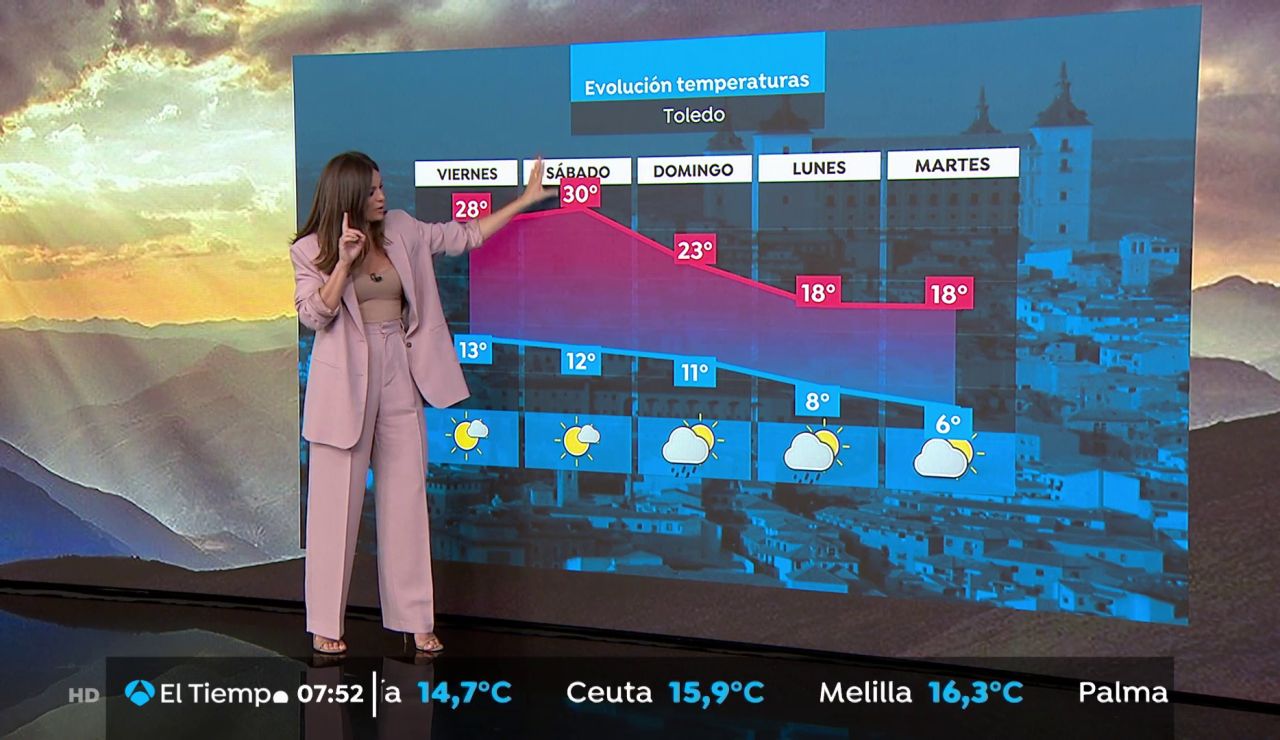 La previsión del tiempo hoy: Ascenso generalizado de temperaturas con Murcia, Huelva y Lleida por encima de los 30 grados La previsión del tiempo hoy: Ascenso generalizado de temperaturas con Murcia, Huelva y Lleida por encima de los 30 grados