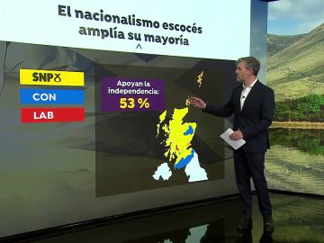 El partido nacionalista gana las elecciones en Escocia y plantea celebrar un nuevo referéndum