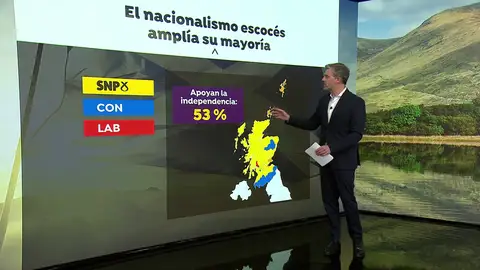 El partido nacionalista gana las elecciones en Escocia y plantea celebrar un nuevo referéndum El partido nacionalista gana las elecciones en Escocia y plantea celebrar un nuevo referéndum