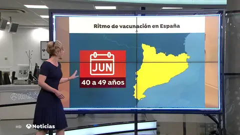 En junio podrían comenzar a vacunar a las personas de 40 a 49 si continúa el buen ritmo de vacunación En junio podrían comenzar a vacunar a las personas de 40 a 49 si continúa el buen ritmo de vacunación