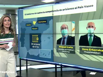 El Gobierno vasco y central firman el traspaso de prisiones a Euskadi el 1 de octubre El Gobierno vasco y central firman el traspaso de prisiones a Euskadi el 1 de octubre