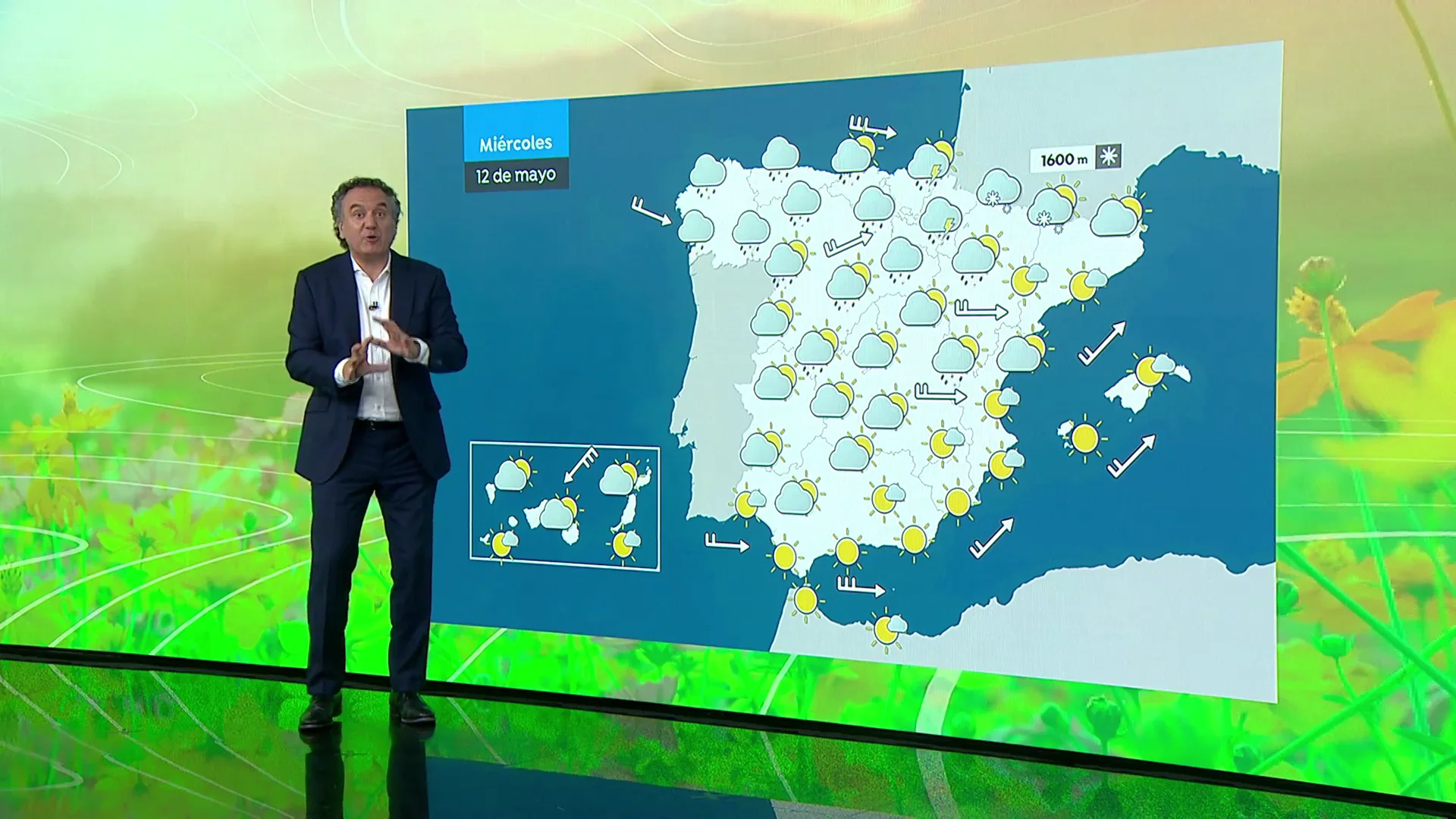 La previsi&oacute;n