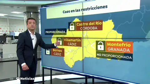La Justicia andaluza permite el cierre perimetral Castro del Río, Bornos y Villamartín pero lo deniega en Montefrío La Justicia andaluza permite el cierre perimetral Castro del Río, Bornos y Villamartín pero lo deniega en Montefrío