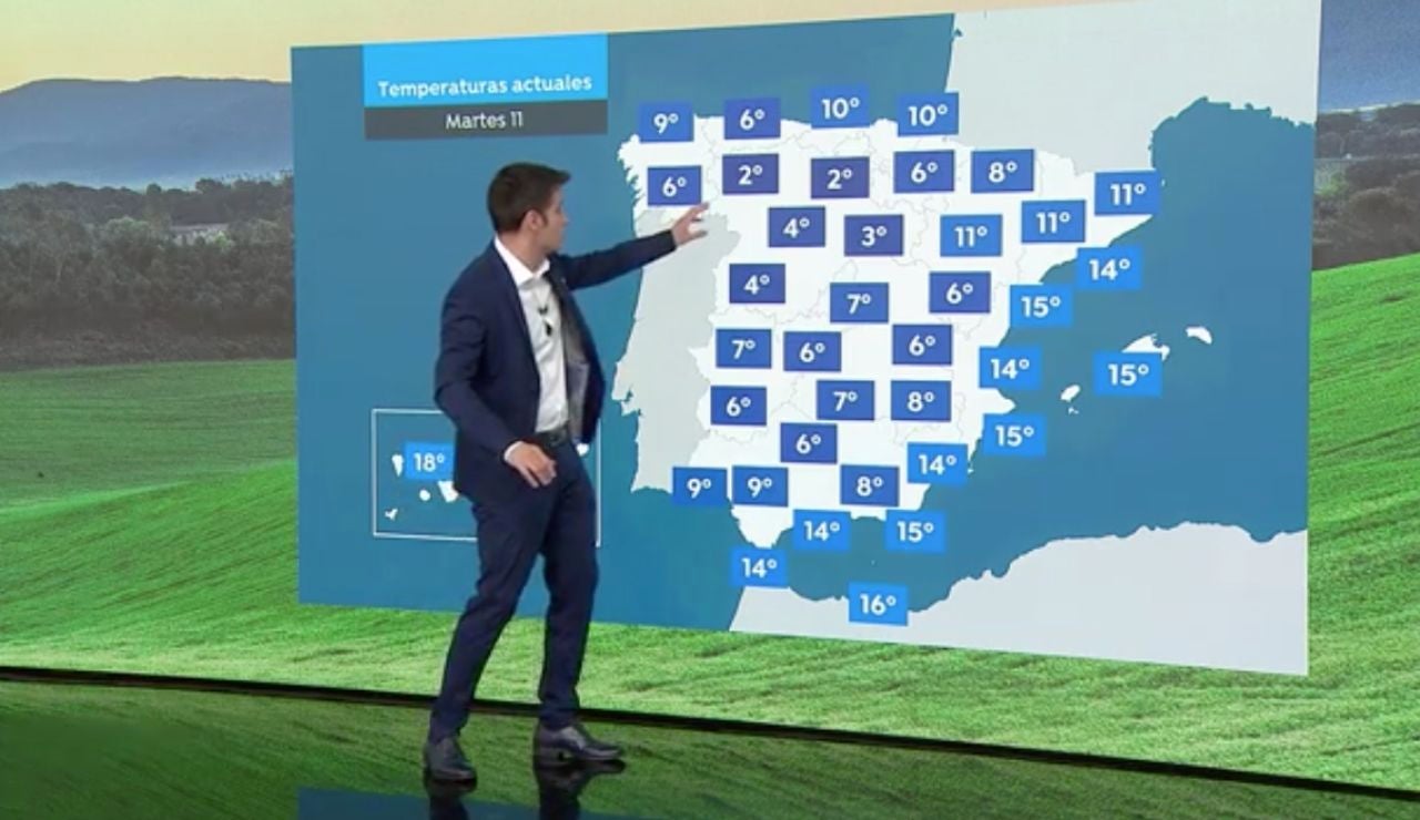 La previsión del tiempo La previsión del tiempo
