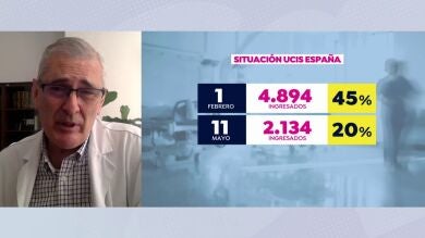 Alfonso Canabal, jefe de la UCI del hospital de La Princesa: 