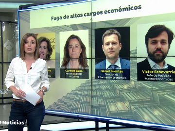 Goteo de bajas de altos cargos económicos del Gobierno, desde la secretaria de Estado a dos directores de Moncloa