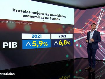 Bruselas sube su previsión de crecimiento para España en 2021 pero no cree que baje el paro