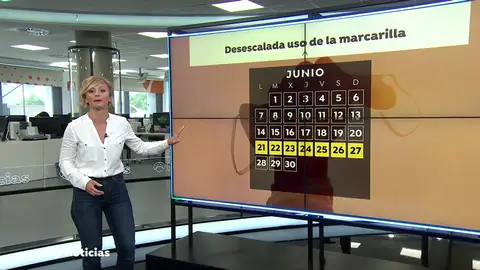 Algunas comunidades ya hablan ponen fecha el fin del uso de la mascarilla en espacios abiertos Algunas comunidades ya hablan ponen fecha el fin del uso de la mascarilla en espacios abiertos