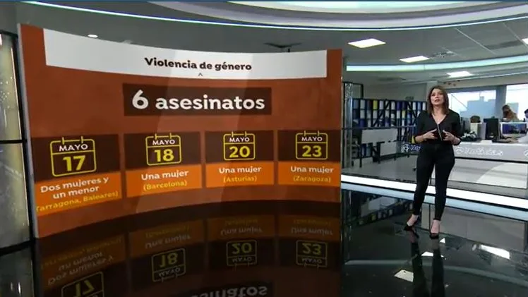 Violencia g&eacute;nero