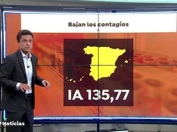 Una universidad de Estados Unidos sitúa a España al final de la pandemia del coronavirus