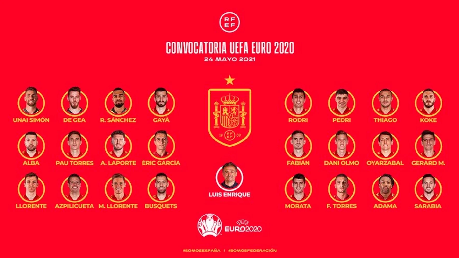 La lista de España de Luis Enrique para la Eurocopa 2021