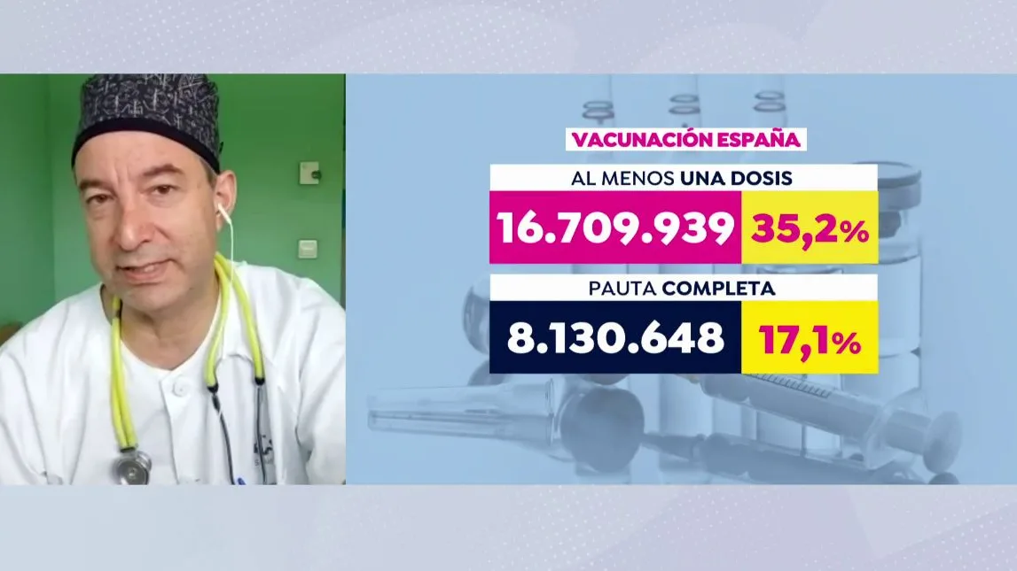 César Carballo analiza el avance de la pandemia César Carballo analiza el avance de la pandemia