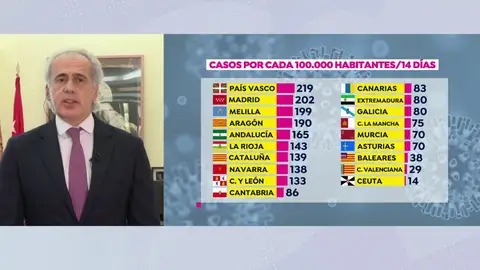 Enrique Ruiz Escudero. Enrique Ruiz Escudero.