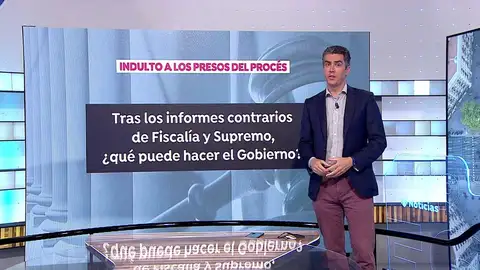 Gonzalo Bans. Gonzalo Bans.