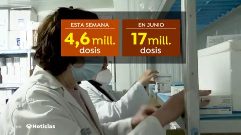 La semana que viene España batirá un nuevo récord de llegada de vacunas La semana que viene España batirá un nuevo récord de llegada de vacunas