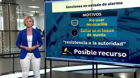 El fracaso de las multas tras dos estados de alarma: el 90% no se han concretado El fracaso de las multas tras dos estados de alarma: el 90% no se han concretado