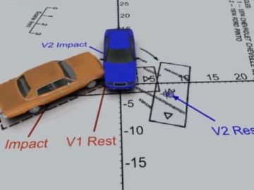 Vigo contará con un sistema en 3D para reconstruir accidentes
