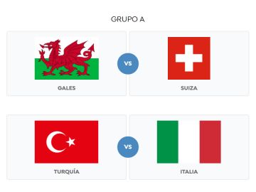 PORRA: Haz tu pronóstico de los partidos de la fase de grupos de la Eurocopa