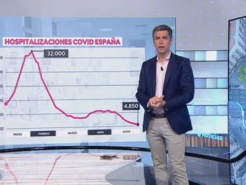 Gonzalo Bans. Gonzalo Bans.