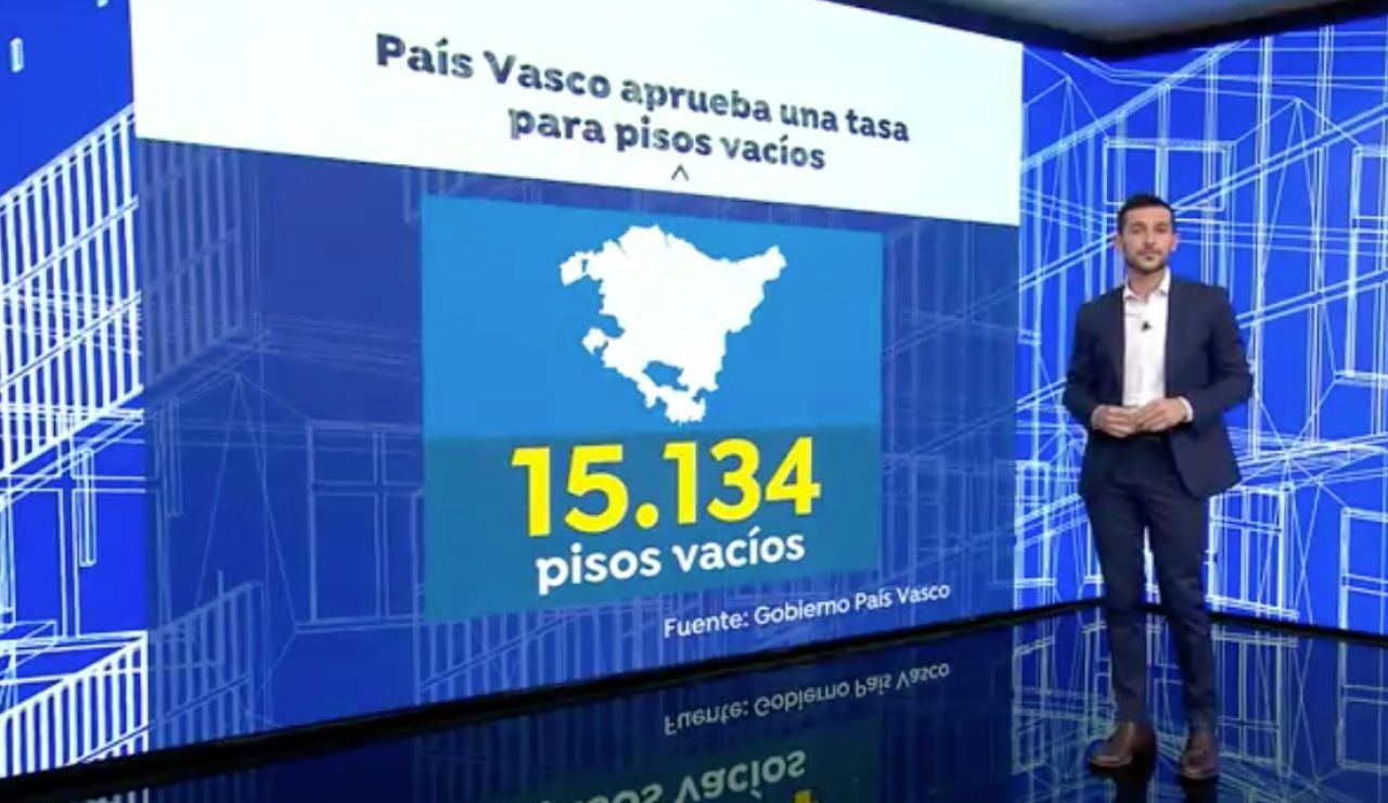 Tasa a los pisos vacíos en el País Vasco Tasa a los pisos vacíos en el País Vasco