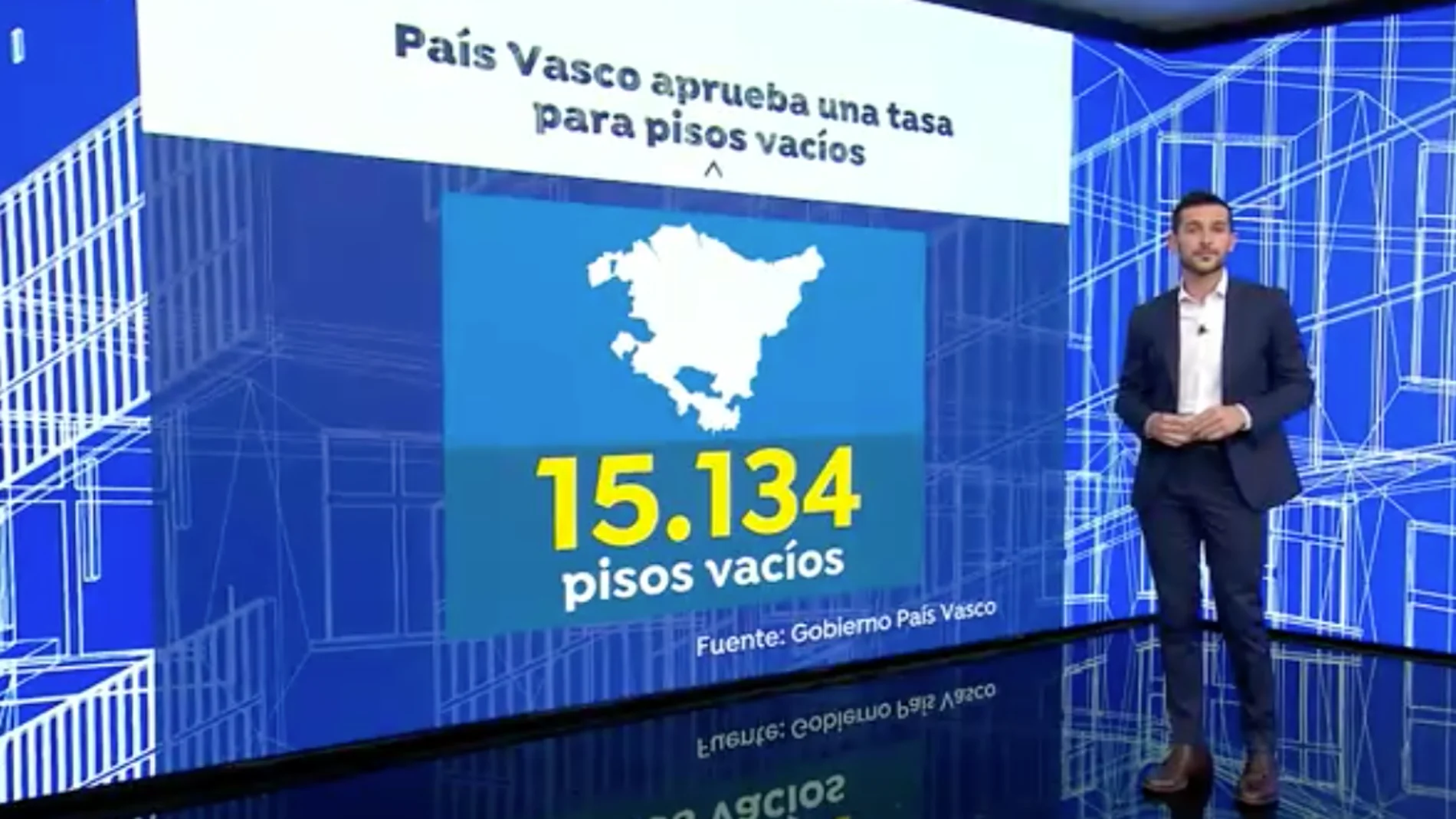 Tasa a los pisos vacíos en el País Vasco
