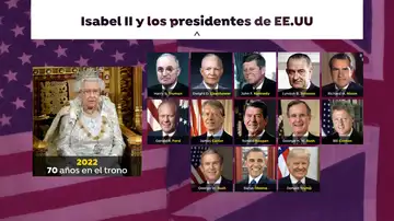 Isabel II y los presidentes de EE.UU