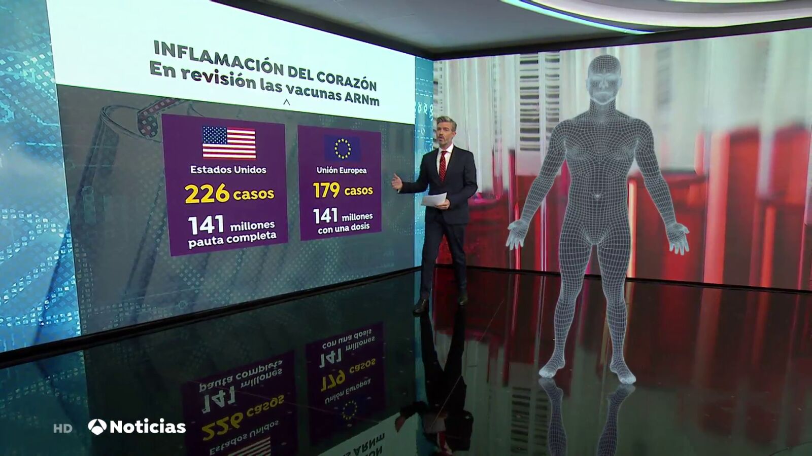 Las inflamaciones del corazón, un nuevo efecto secundario en vacunas con ARN mensajero