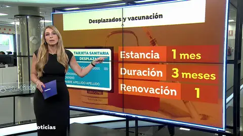 Cómo conseguir la tarjeta de desplazo para vacunarte en otra comunidad durante las vacaciones Cómo conseguir la tarjeta de desplazo para vacunarte en otra comunidad durante las vacaciones