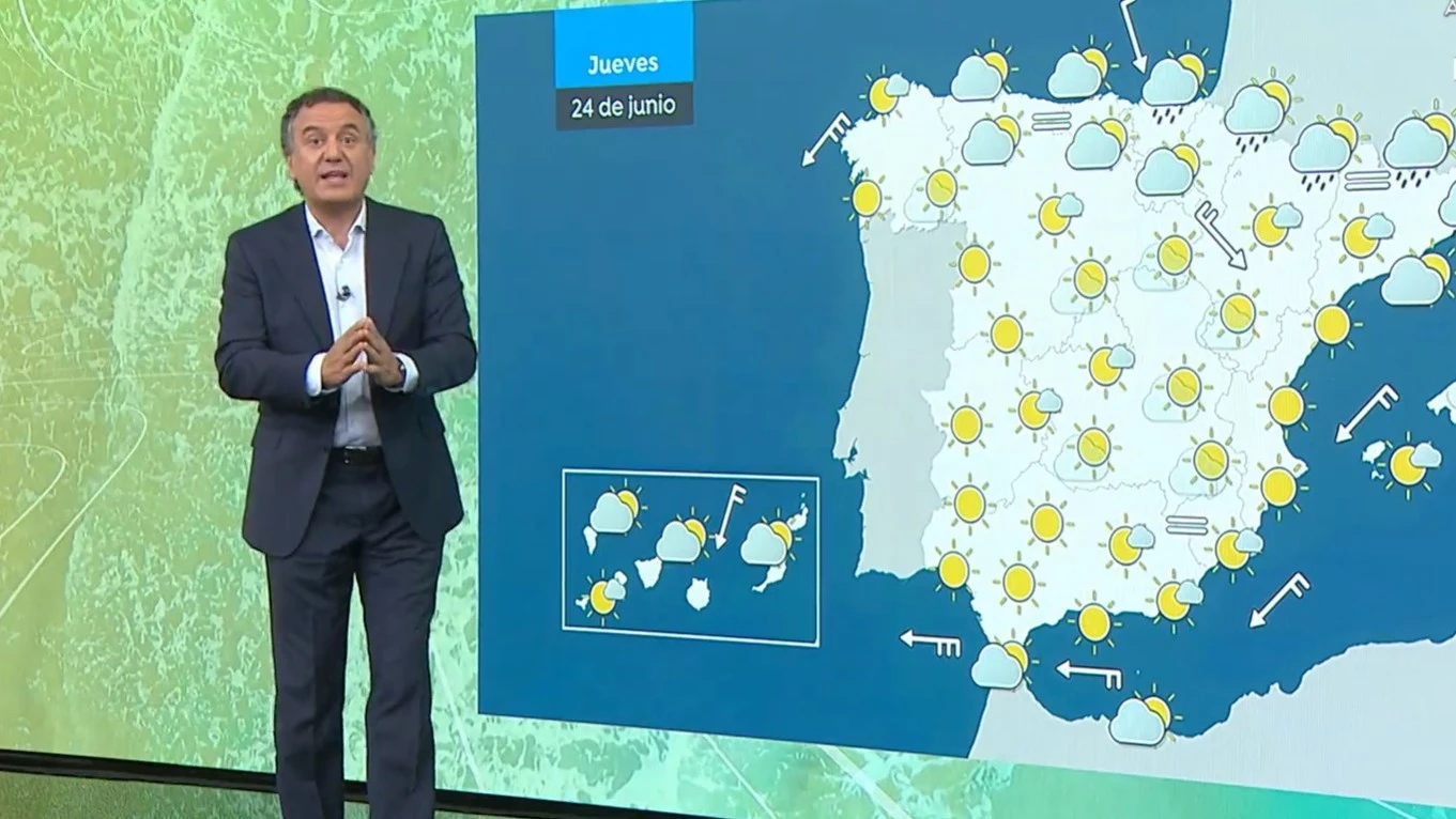 La previsi&oacute;n