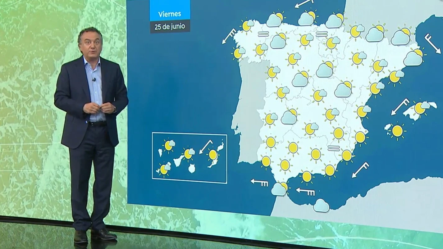La previsi&oacute;n