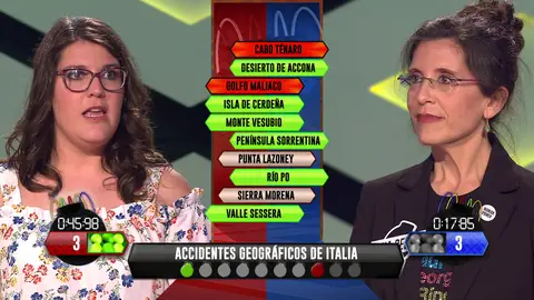 ¡Diez segundos que dan vida! Los ‘Libérrimos’ se llevan la ventaja de la bomba estratégica ¡Diez segundos que dan vida! Los ‘Libérrimos’ se llevan la ventaja de la bomba estratégica