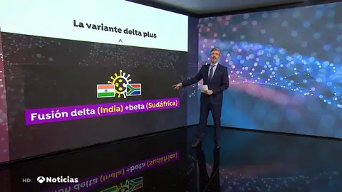 La variante Delta del coronavirus obliga a frenar la desescalada y ya tiene una mutación La variante Delta del coronavirus obliga a frenar la desescalada y ya tiene una mutación