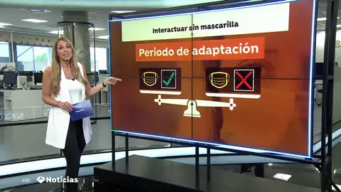 Los psicólogos alertan del síndrome de la cara vacía con el fin de la mascarilla en exteriores Los psicólogos alertan del síndrome de la cara vacía con el fin de la mascarilla en exteriores