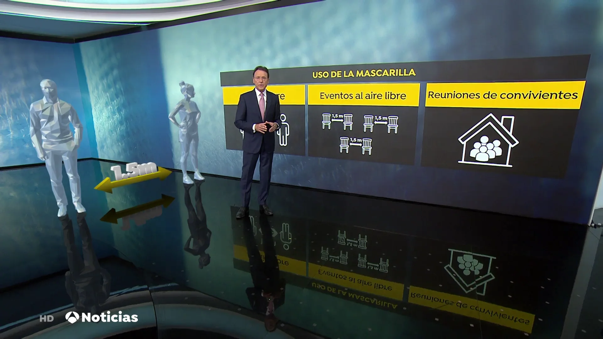 El fin de las mascarillas en exteriores, ¿cómo debemos usarlas a partir del 26 de junio? El fin de las mascarillas en exteriores, ¿cómo debemos usarlas a partir del 26 de junio?