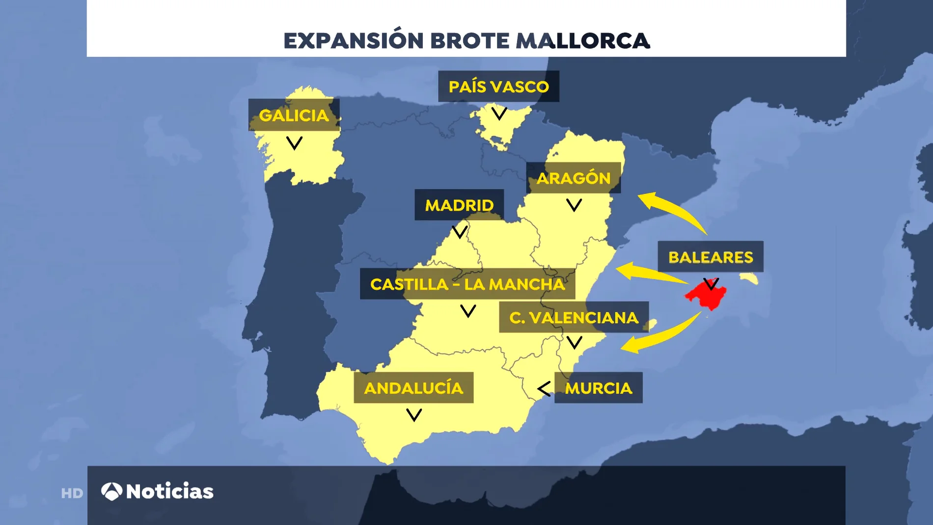 Ascienden a 10 las comunidades autónomas afectadas por el macrobrote de coronavirus en Mallorca