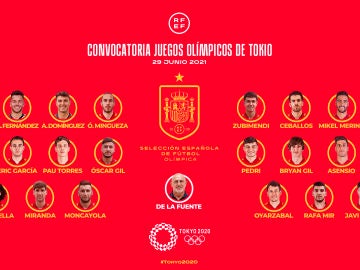 Oficial: la lista de España para los Juegos Olímpicos de Tokio