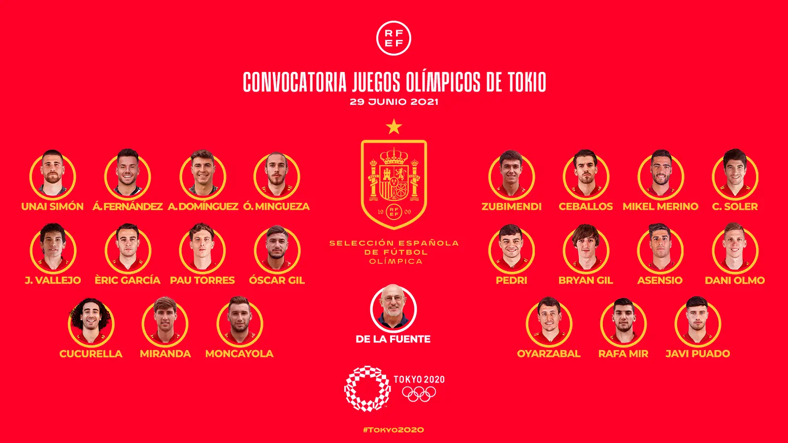 Oficial: la lista de España para los Juegos Olímpicos de Tokio Oficial: la lista de España para los Juegos Olímpicos de Tokio
