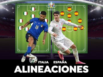 Alineación de España hoy en el partido de las semifinales de la Eurocopa contra Italia