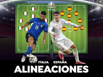 Alineación de España hoy en el partido de las semifinales de la Eurocopa contra Italia Alineación de España hoy en el partido de las semifinales de la Eurocopa contra Italia
