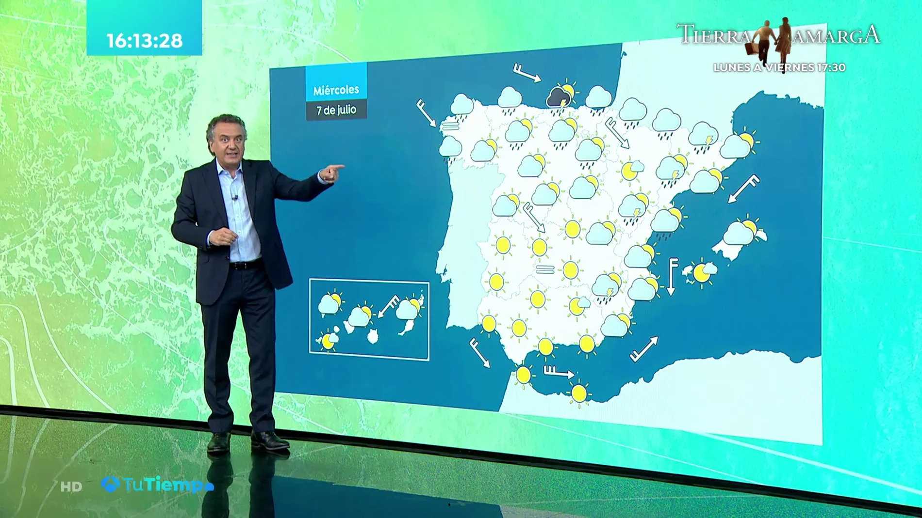 La previsión del tiempo hoy: Termómetros al alza en Levante y Málaga con lluvias en el tercio noroeste