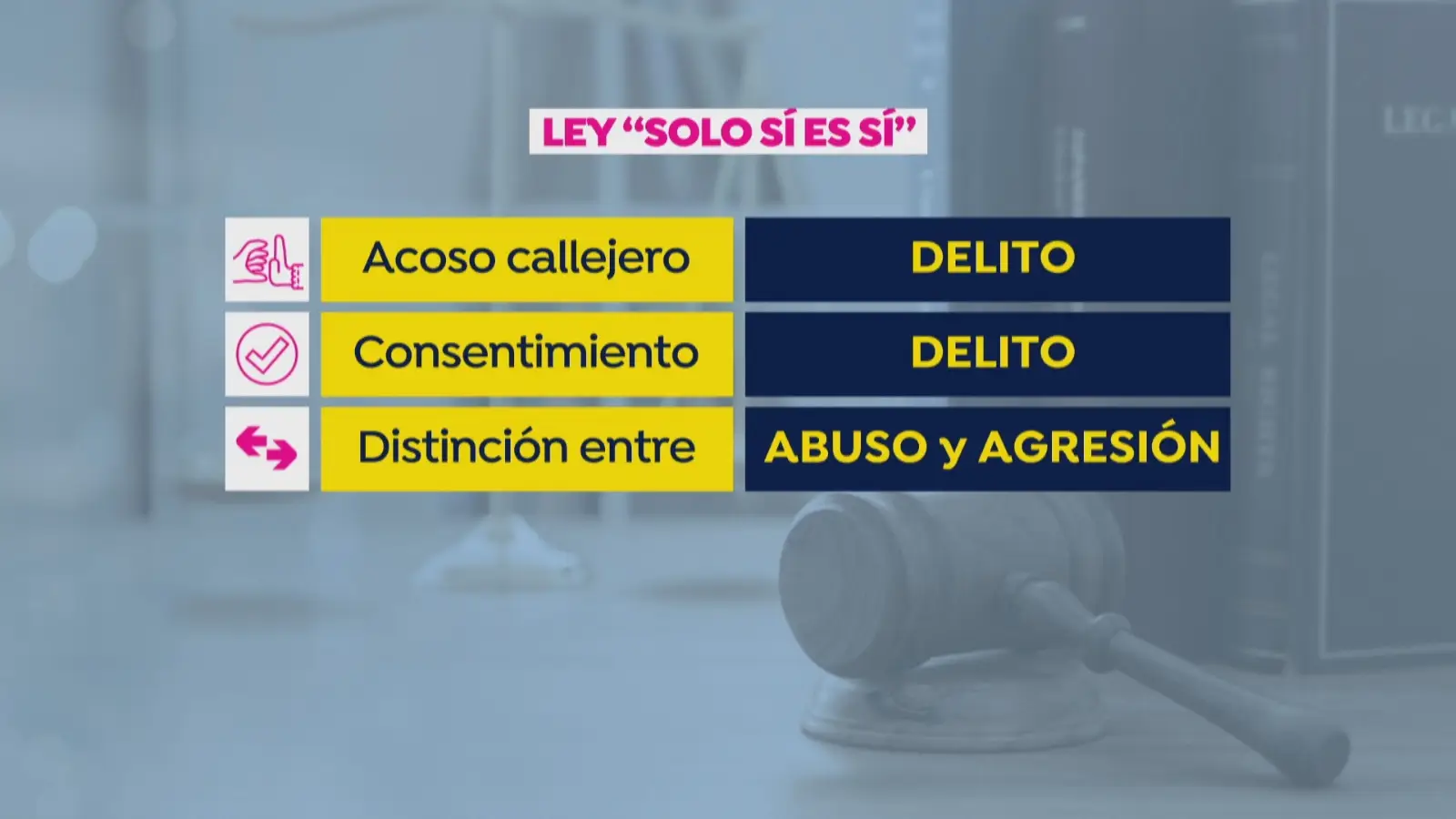 La ley de libertad sexual tipificar&iacute;a el acoso callejero 