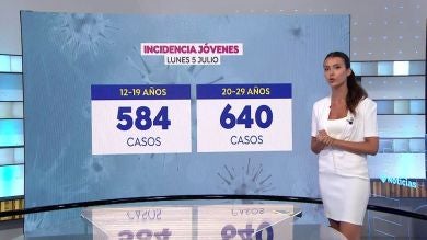 Se disparan los contagios de Covid en todas las comunidades, excepto en Castilla La Mancha