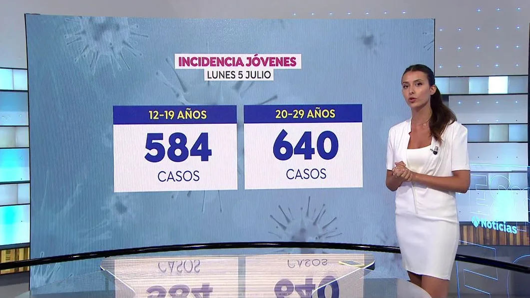Contagios coronavirus.